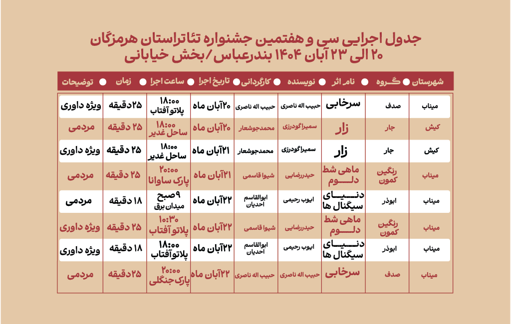 انتشار جدول اجرایی سی‌وهفتمین جشنواره تئاتر استان هرمزگان